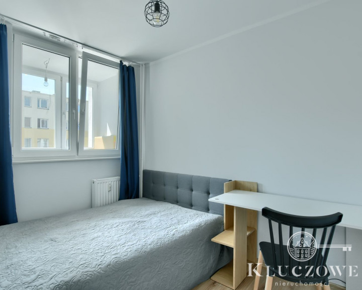 Mieszkanie Wynajem Toruń Przy Kaszowniku